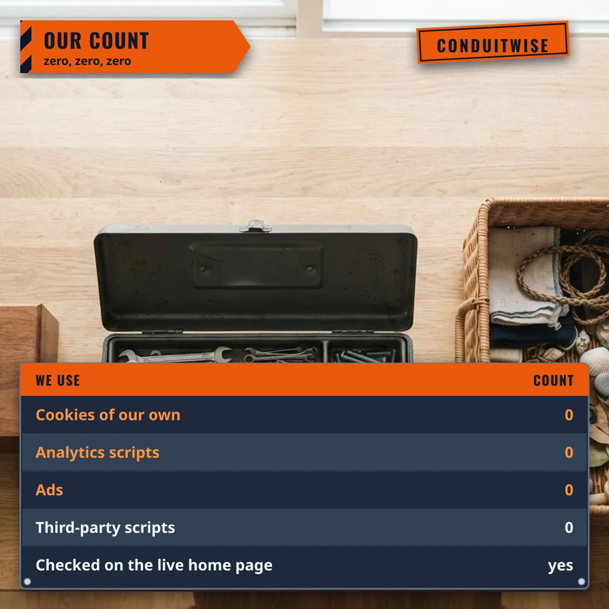Conduitwise sets zero cookies of its own, runs zero analytics scripts and shows zero ads
